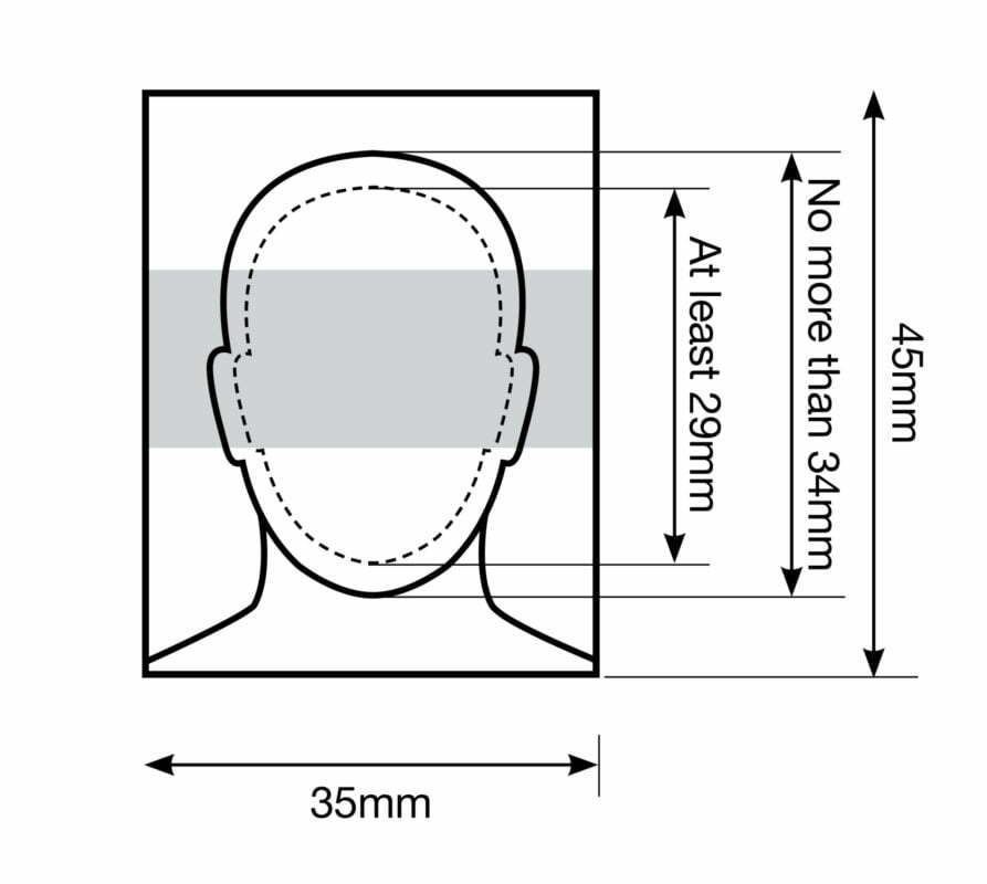 Passport Photo Guidance